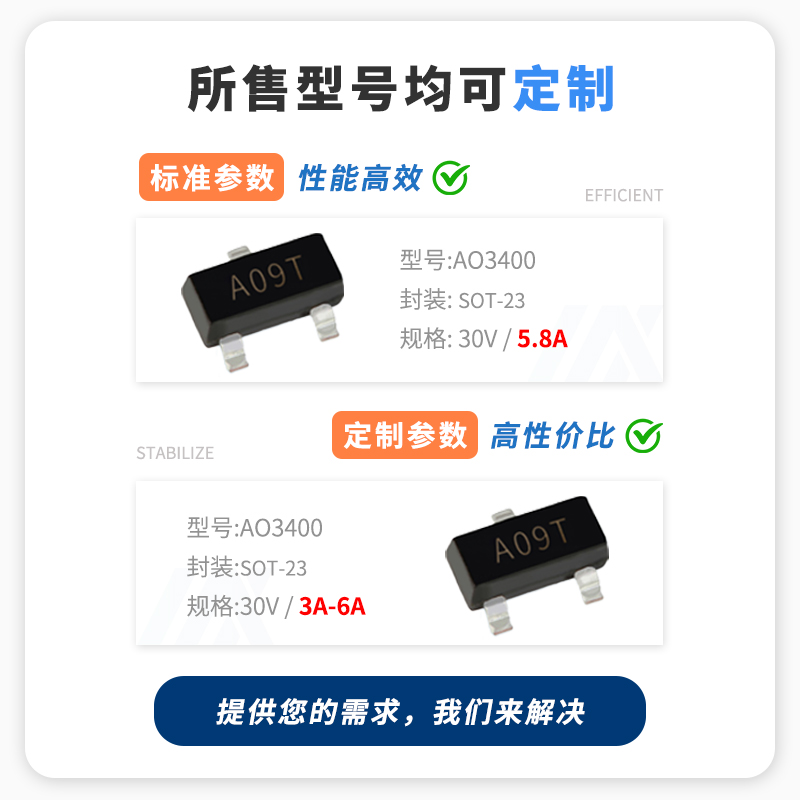 AO4406